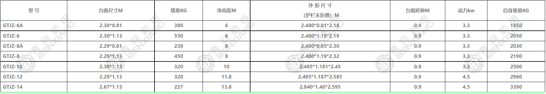 表格.png